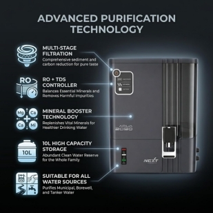 Aqua 2090 NEXT RO Water Purifiers